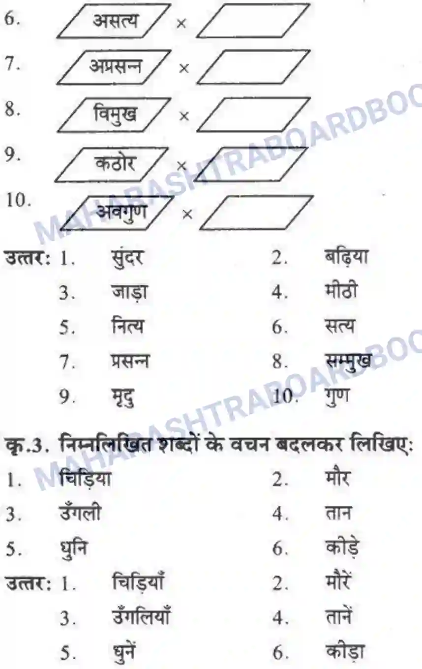 Maharashtra Board Solution class-10 लोकवाणी कोकिला - पद्य विभाग Image 11