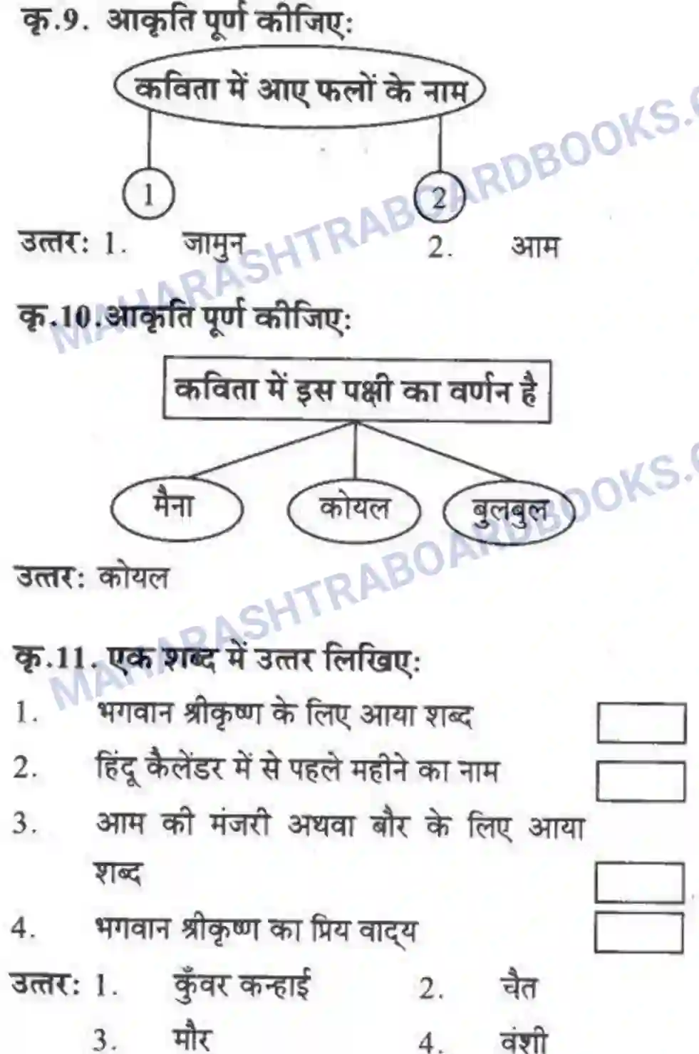 Maharashtra Board Solution class-10 लोकवाणी कोकिला - पद्य विभाग Image 4