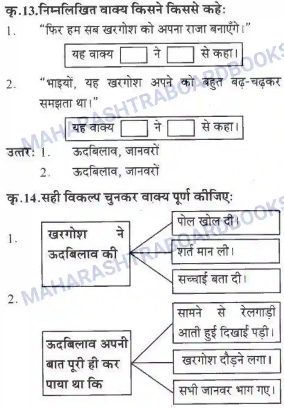 Maharashtra Board Solution Class-10 लोकवाणी खरगोश की एक और रेस - गद्य विभाग Image 21