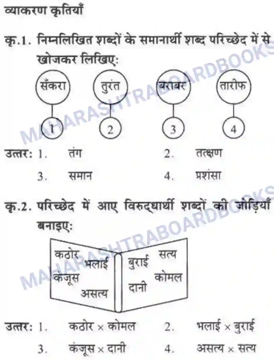Maharashtra Board Solution class-10 लोकवाणी दो लघुकथाएँ - गद्य विभाग Image 19
