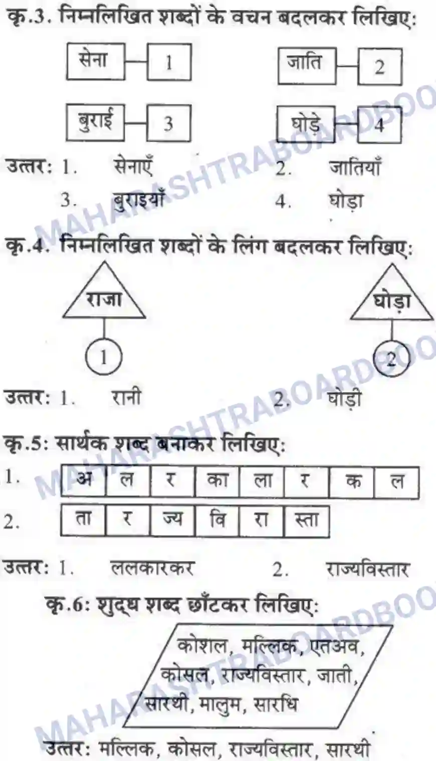 Maharashtra Board Solution class-10 लोकवाणी दो लघुकथाएँ - गद्य विभाग Image 20