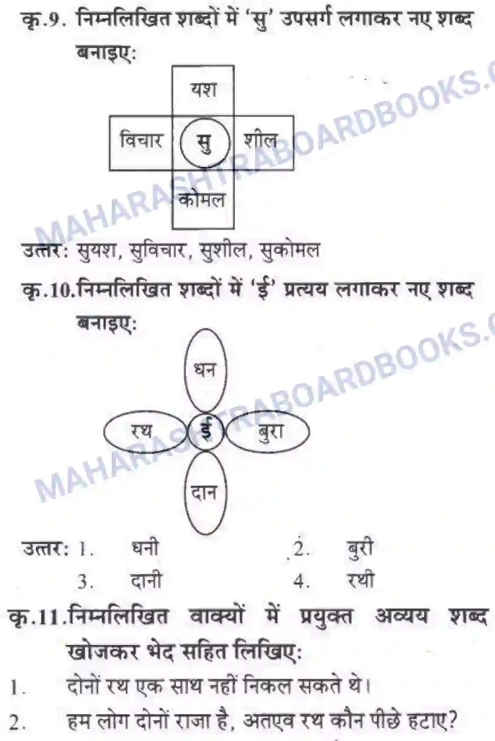 Maharashtra Board Solution class-10 लोकवाणी दो लघुकथाएँ - गद्य विभाग Image 22