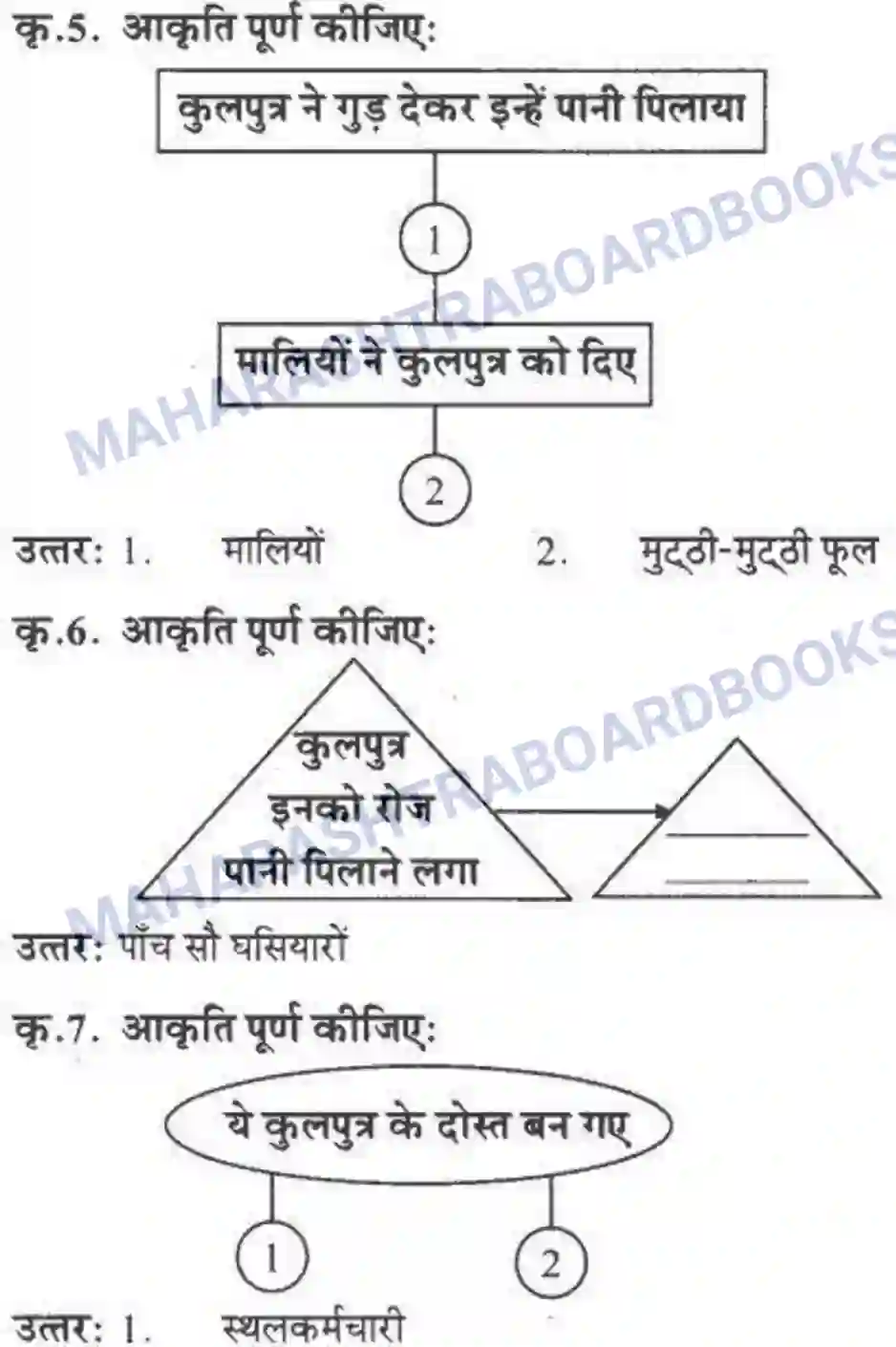 Maharashtra Board Solution class-10 लोकवाणी दो लघुकथाएँ - गद्य विभाग Image 29