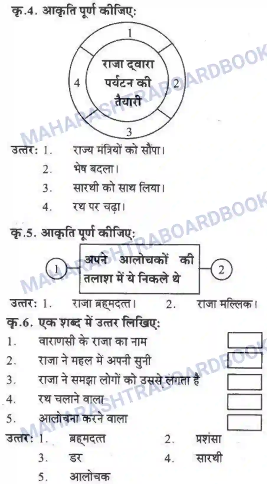 Maharashtra Board Solution class-10 लोकवाणी दो लघुकथाएँ - गद्य विभाग Image 3