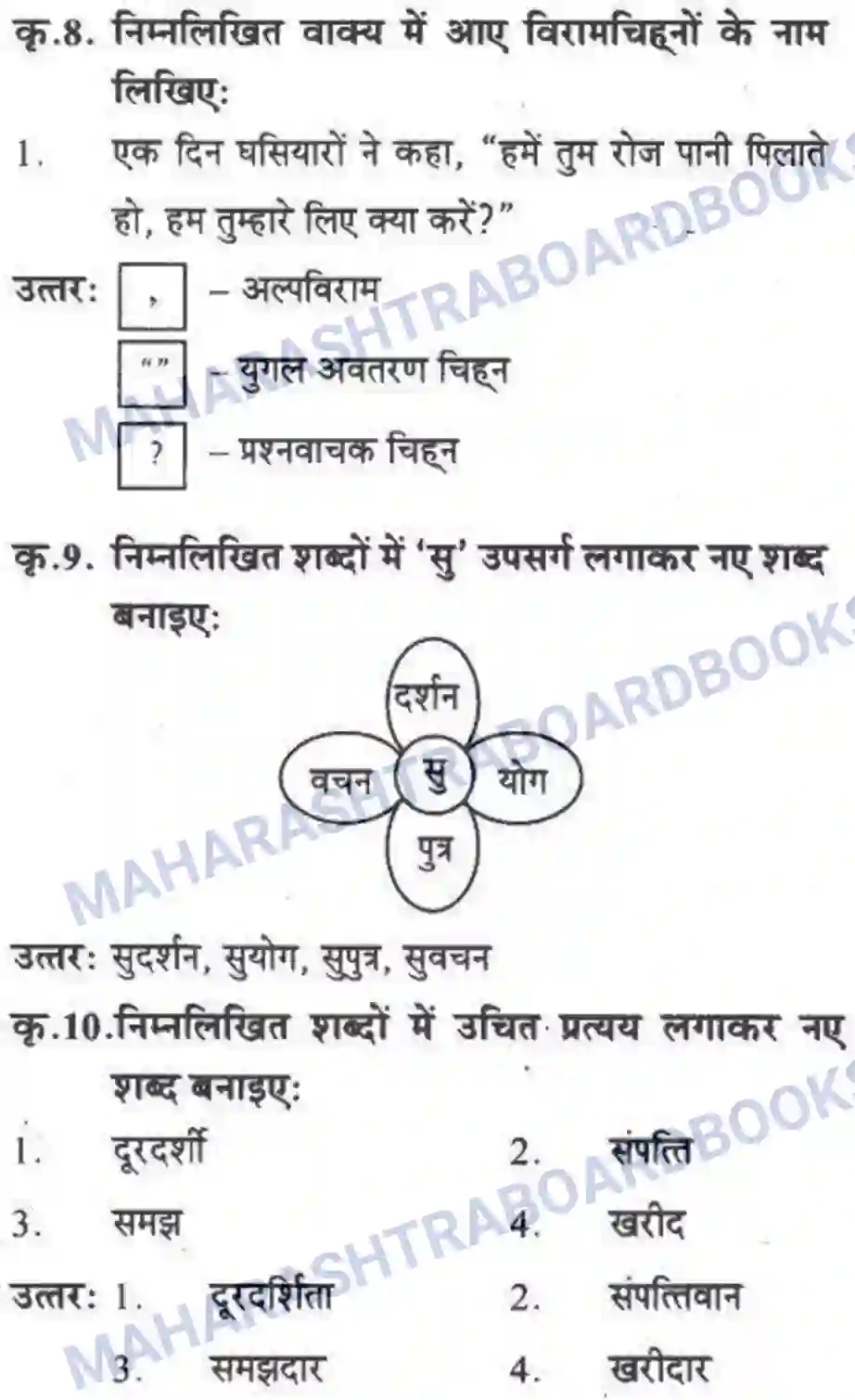 Maharashtra Board Solution class-10 लोकवाणी दो लघुकथाएँ - गद्य विभाग Image 38