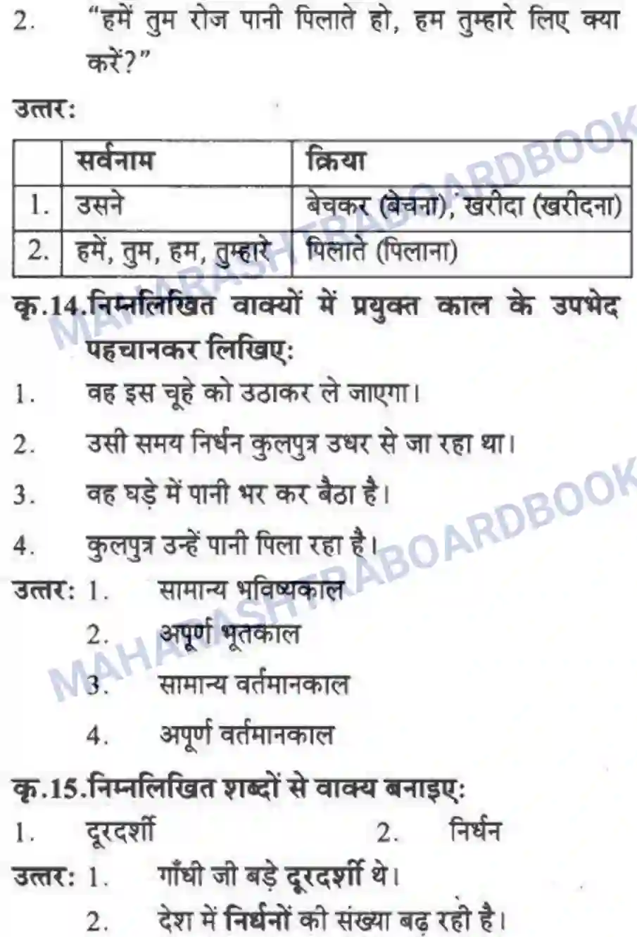 Maharashtra Board Solution class-10 लोकवाणी दो लघुकथाएँ - गद्य विभाग Image 40