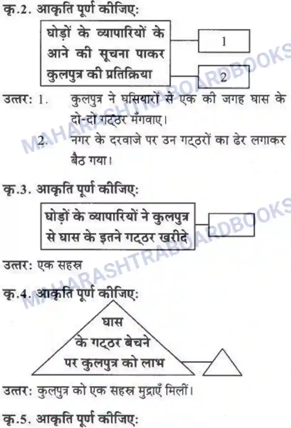 Maharashtra Board Solution class-10 लोकवाणी दो लघुकथाएँ - गद्य विभाग Image 43