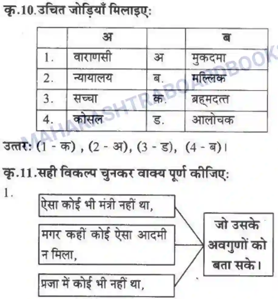 Maharashtra Board Solution class-10 लोकवाणी दो लघुकथाएँ - गद्य विभाग Image 5