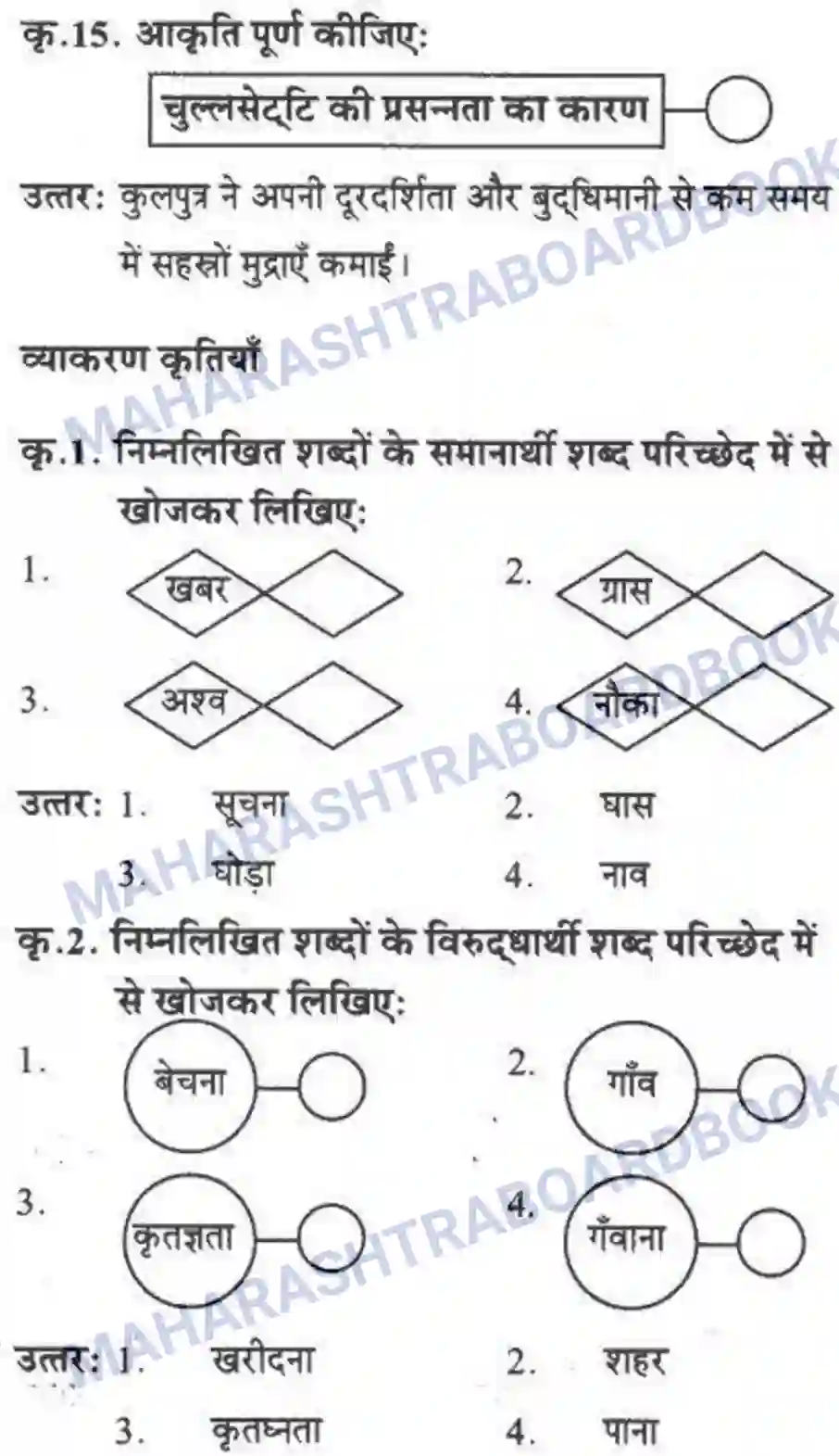 Maharashtra Board Solution class-10 लोकवाणी दो लघुकथाएँ - गद्य विभाग Image 50