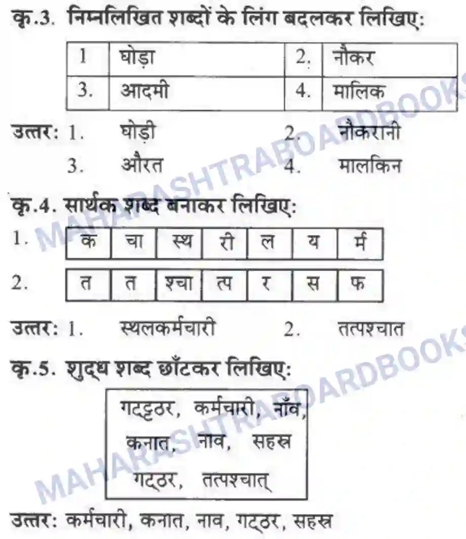 Maharashtra Board Solution class-10 लोकवाणी दो लघुकथाएँ - गद्य विभाग Image 51
