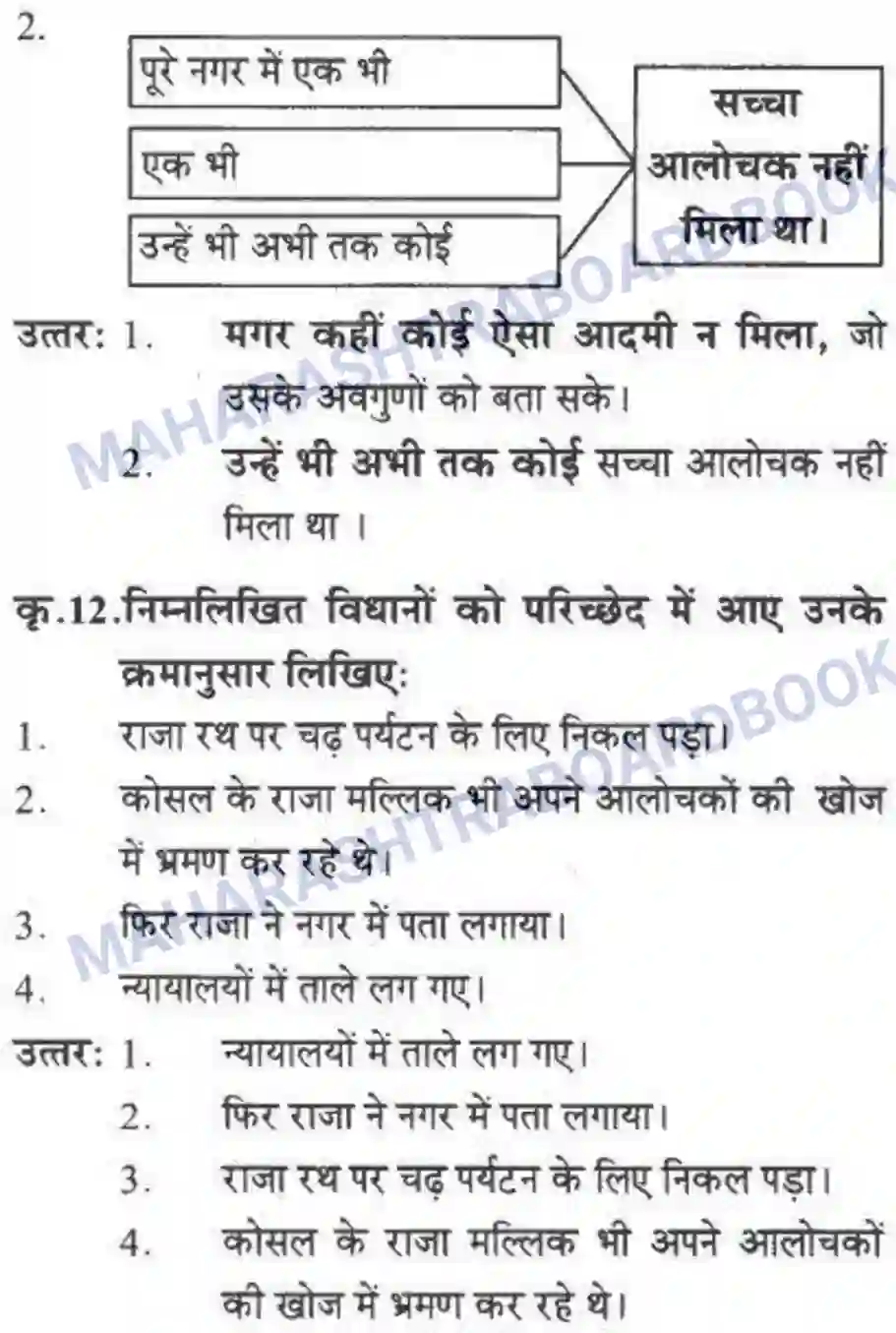 Maharashtra Board Solution class-10 लोकवाणी दो लघुकथाएँ - गद्य विभाग Image 6