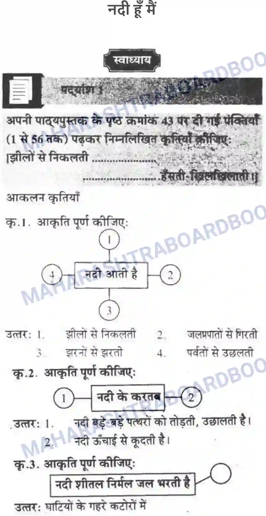 Maharashtra Board Solution class-10 लोकवाणी नदी हूँ मैं - पद्य विभाग Image 1