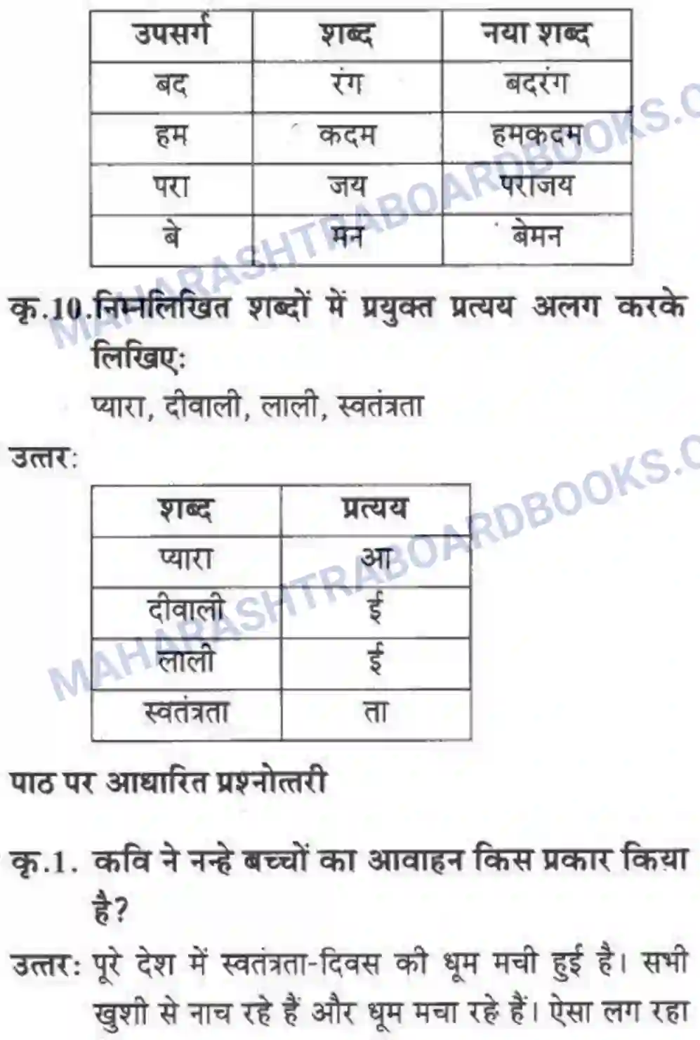 Maharashtra Board Solution class-10 लोकवाणी फिर प्यारा त्योहार आ गया - पद्य विभाग Image 12