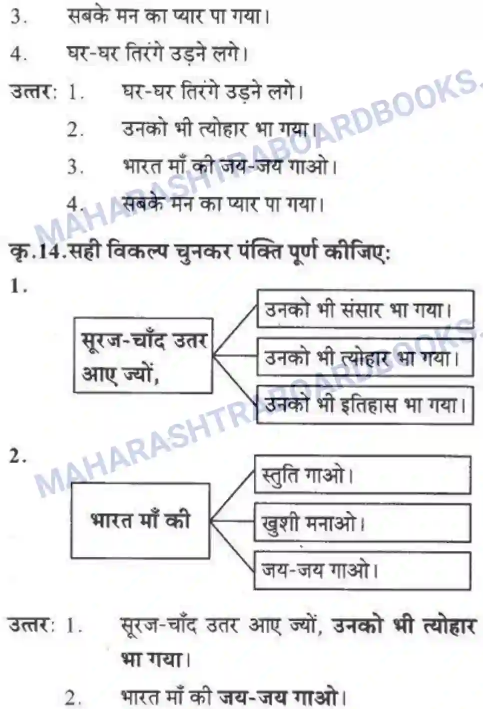 Maharashtra Board Solution class-10 लोकवाणी फिर प्यारा त्योहार आ गया - पद्य विभाग Image 6