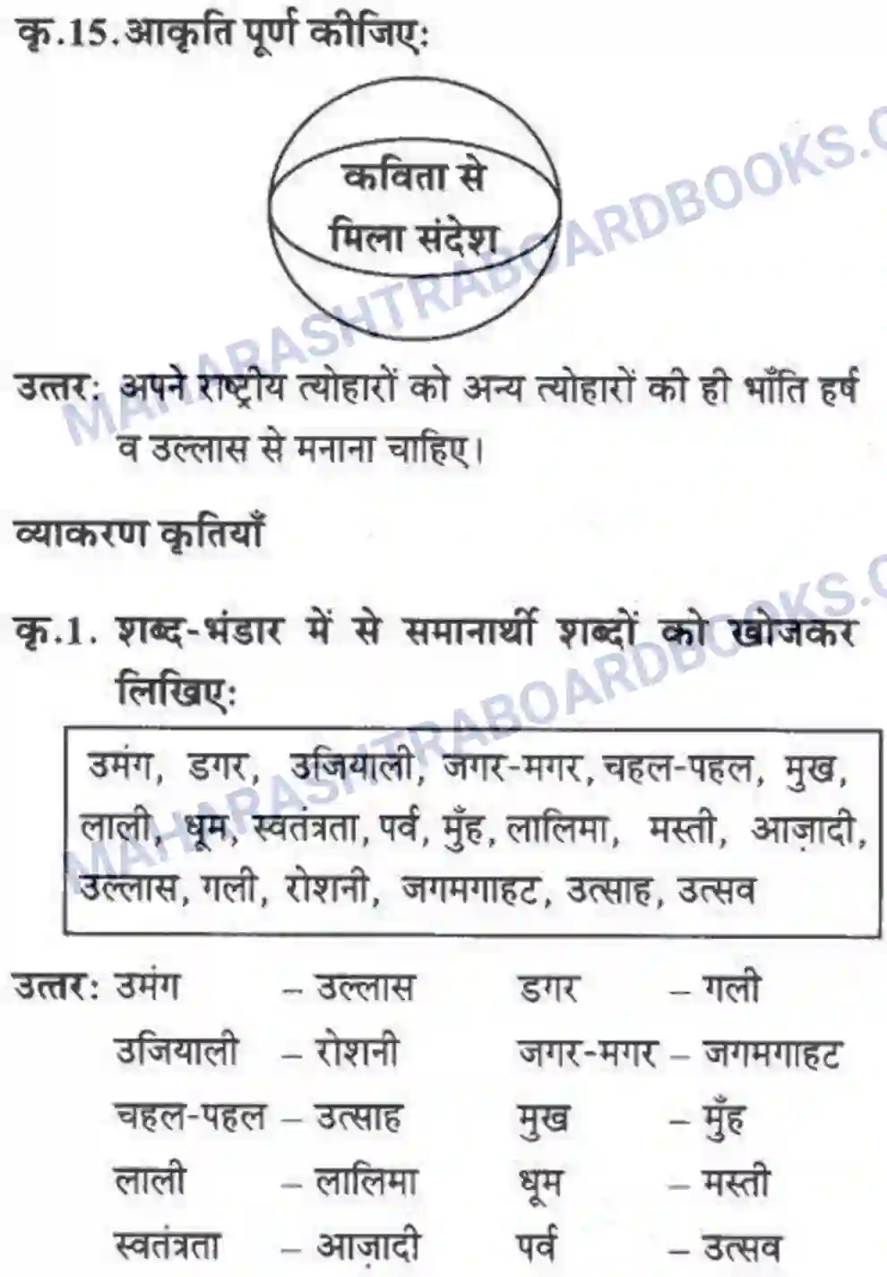 Maharashtra Board Solution class-10 लोकवाणी फिर प्यारा त्योहार आ गया - पद्य विभाग Image 7