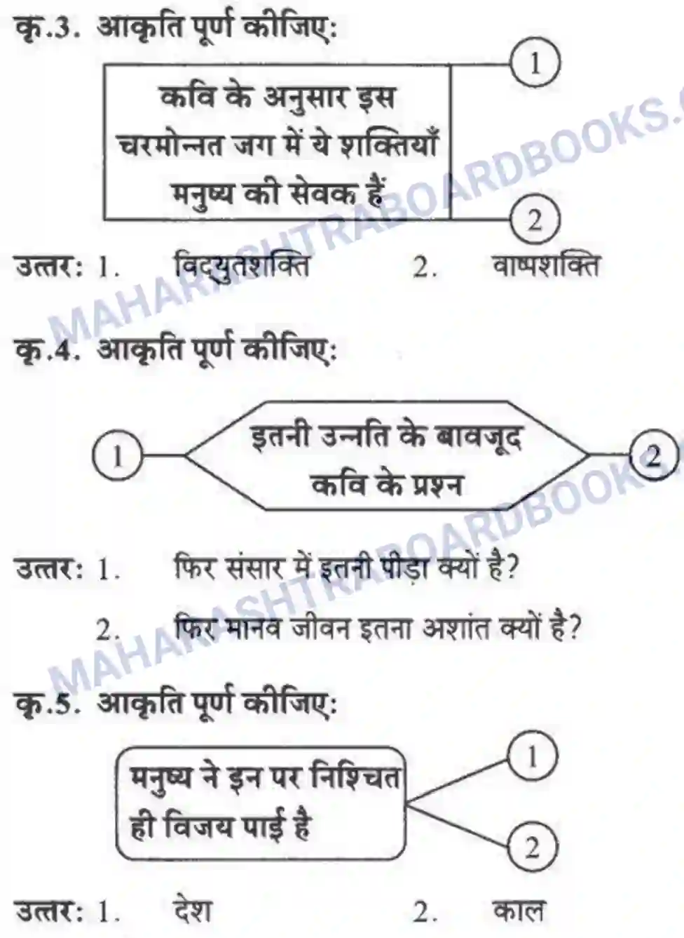 Maharashtra Board Solution class-10 लोकवाणी बापू - पद्य विभाग Image 2