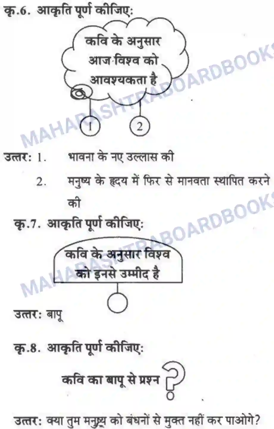 Maharashtra Board Solution class-10 लोकवाणी बापू - पद्य विभाग Image 3