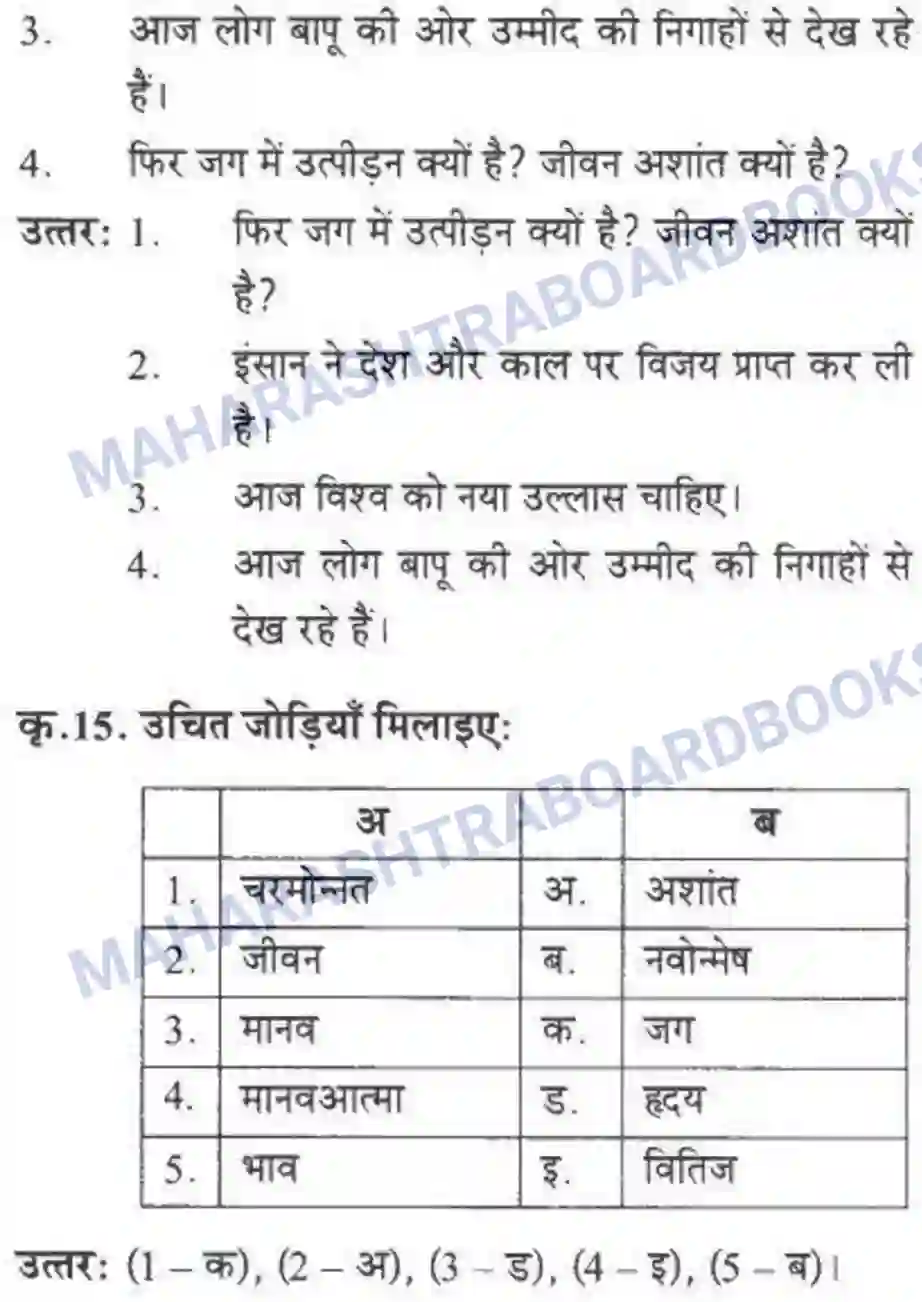Maharashtra Board Solution class-10 लोकवाणी बापू - पद्य विभाग Image 6