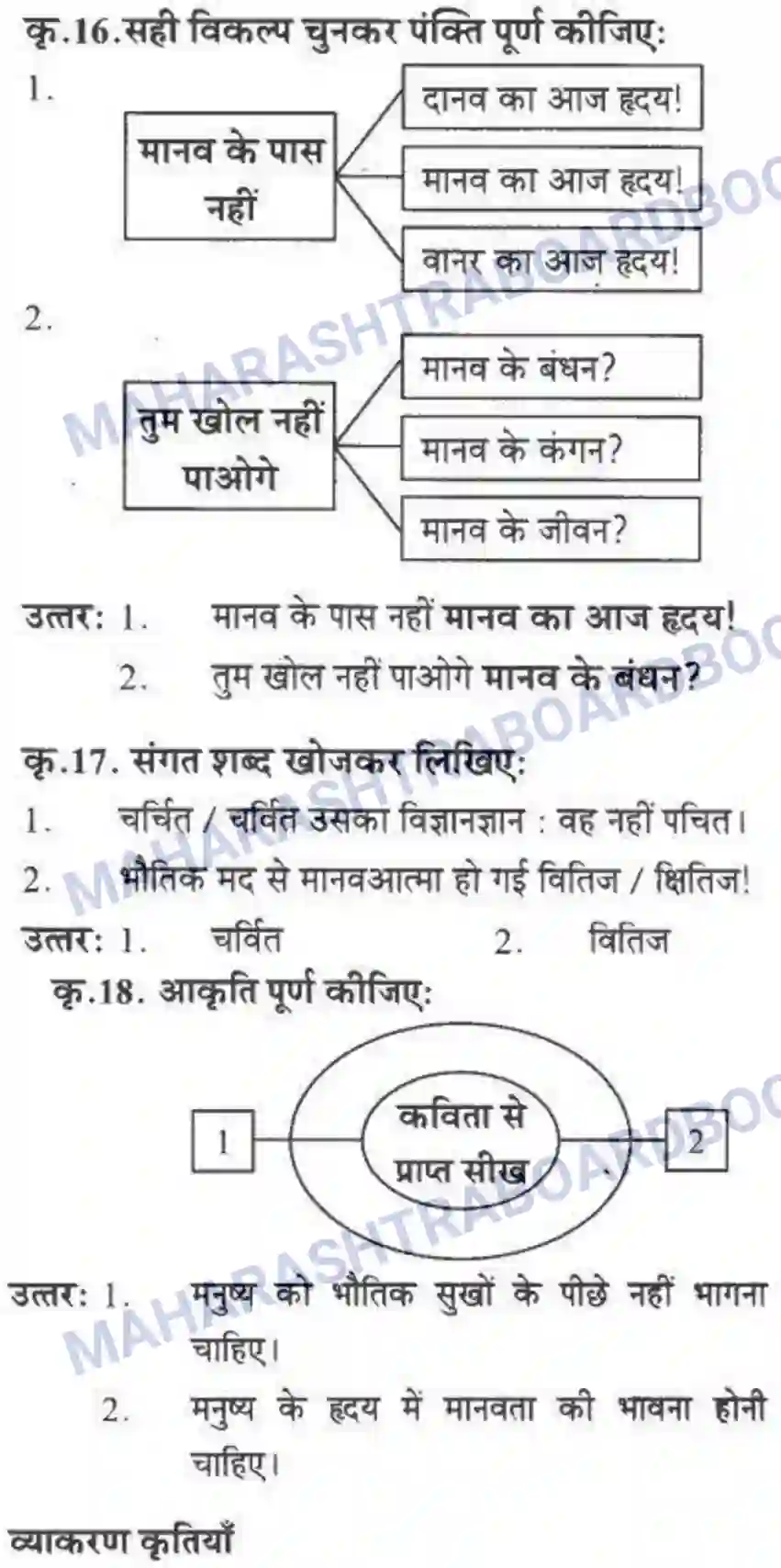 Maharashtra Board Solution class-10 लोकवाणी बापू - पद्य विभाग Image 7