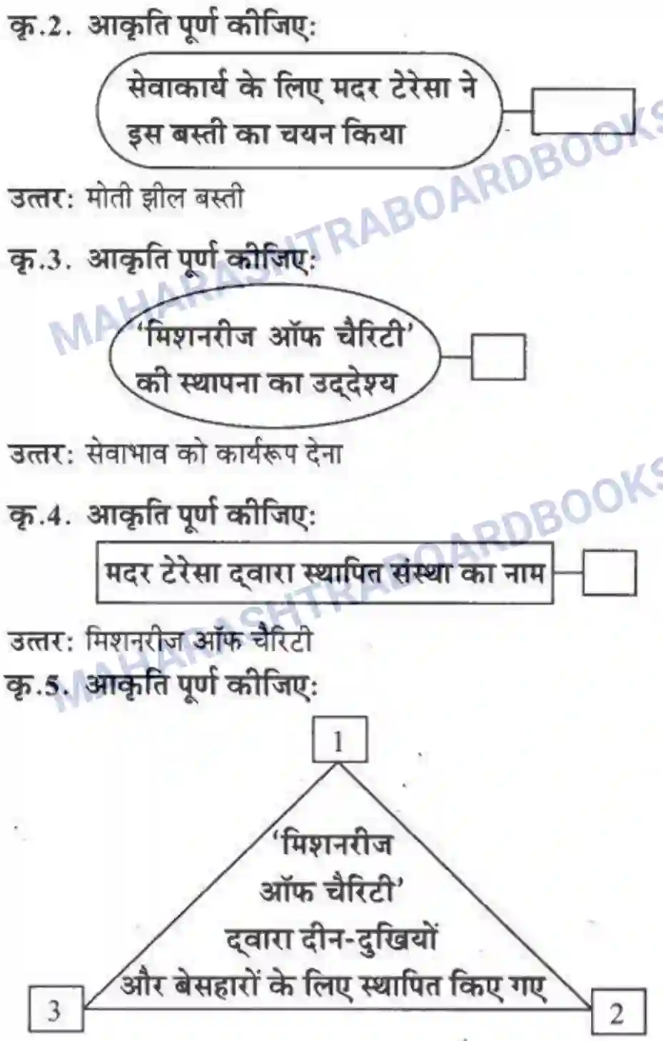 Maharashtra Board Solution Class-10 लोकवाणी मदर टेरेसा - गद्य विभाग Image 15