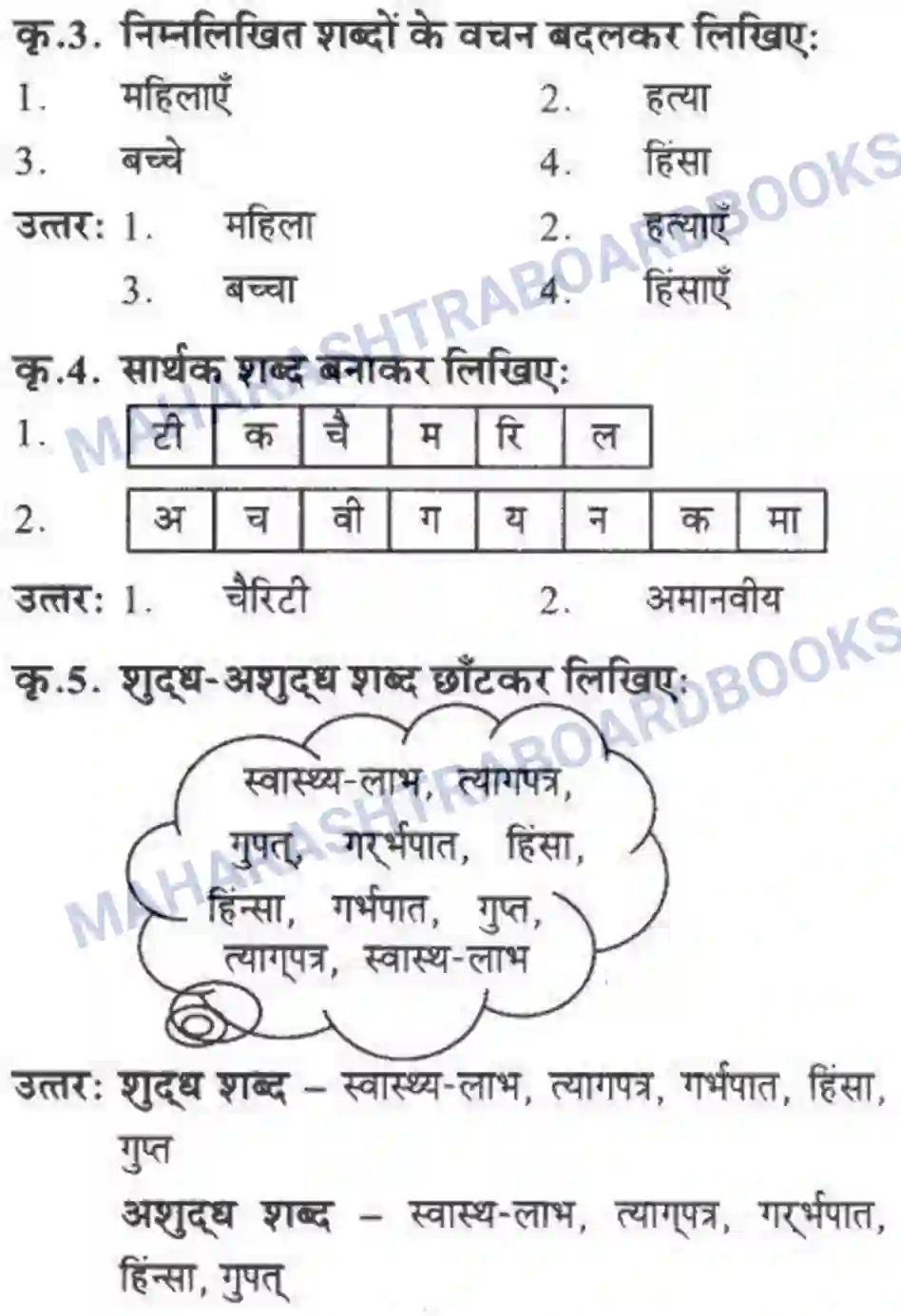 Maharashtra Board Solution Class-10 लोकवाणी मदर टेरेसा - गद्य विभाग Image 29