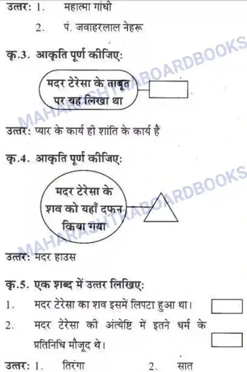 Maharashtra Board Solution Class-10 लोकवाणी मदर टेरेसा - गद्य विभाग Image 34