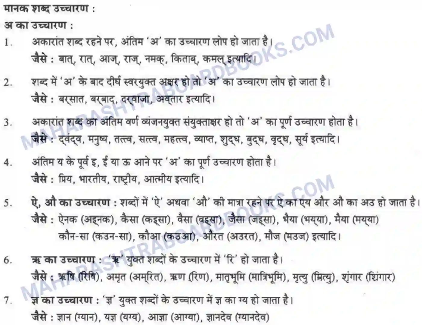 Maharashtra Board Solution class-10 लोकवाणी मानक वर्तनी - व्याकरण विभाग Image 3