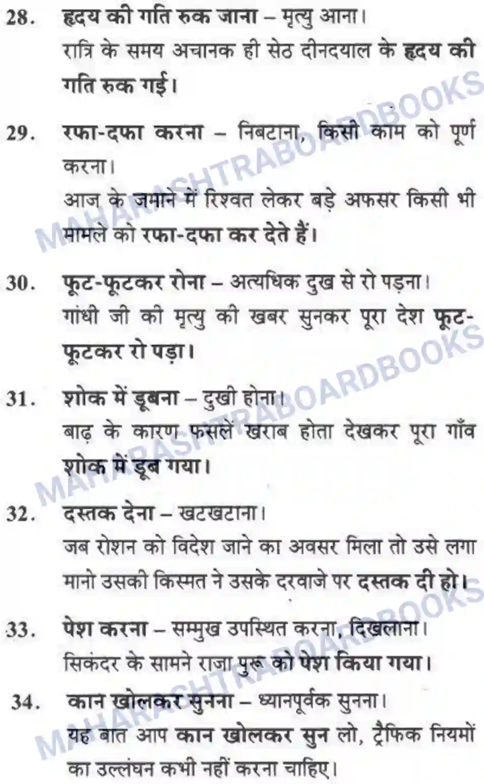 Maharashtra Board Solution class-10 लोकवाणी मुहावरे - लेखन विभाग Image 6