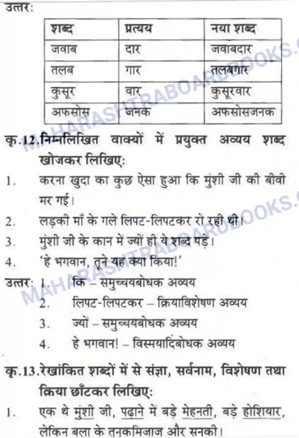 Maharashtra Board Solution class-10 लोकवाणी मुहावरे और मुंशी जी की सनक - गद्य विभाग Image 11