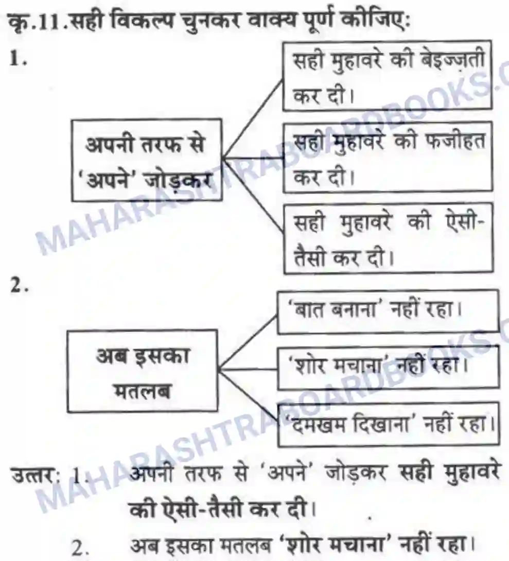 Maharashtra Board Solution class-10 लोकवाणी मुहावरे और मुंशी जी की सनक - गद्य विभाग Image 37