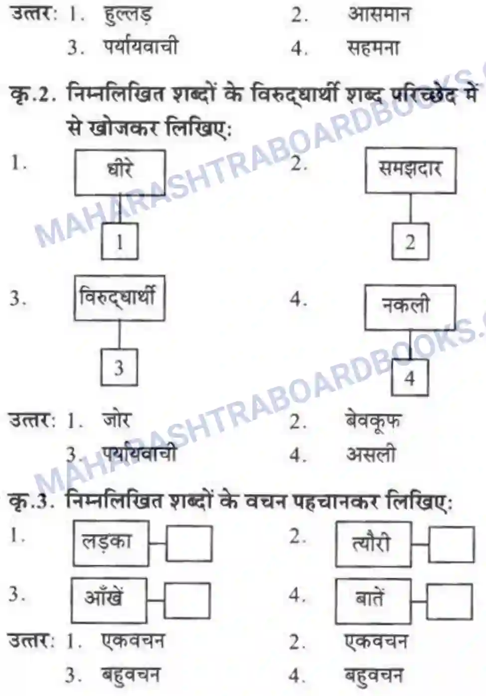 Maharashtra Board Solution class-10 लोकवाणी मुहावरे और मुंशी जी की सनक - गद्य विभाग Image 40