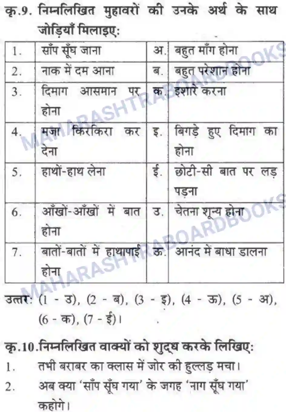 Maharashtra Board Solution class-10 लोकवाणी मुहावरे और मुंशी जी की सनक - गद्य विभाग Image 43