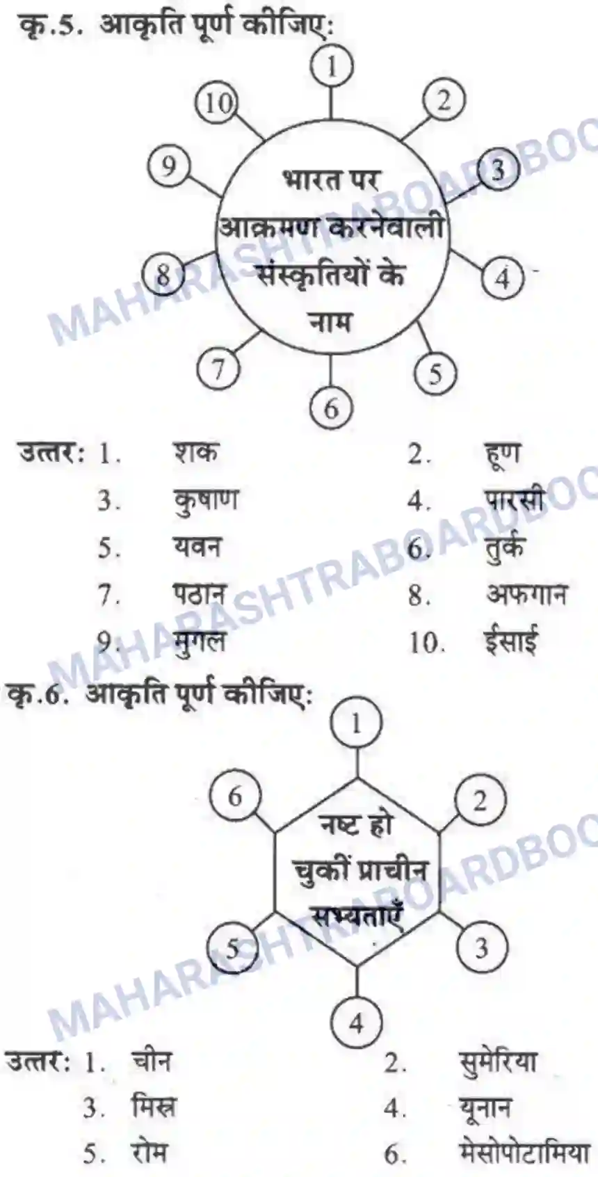 Maharashtra Board Solution class-10 लोकवाणी राष्ट्रीय एकता - गद्य विभाग Image 16