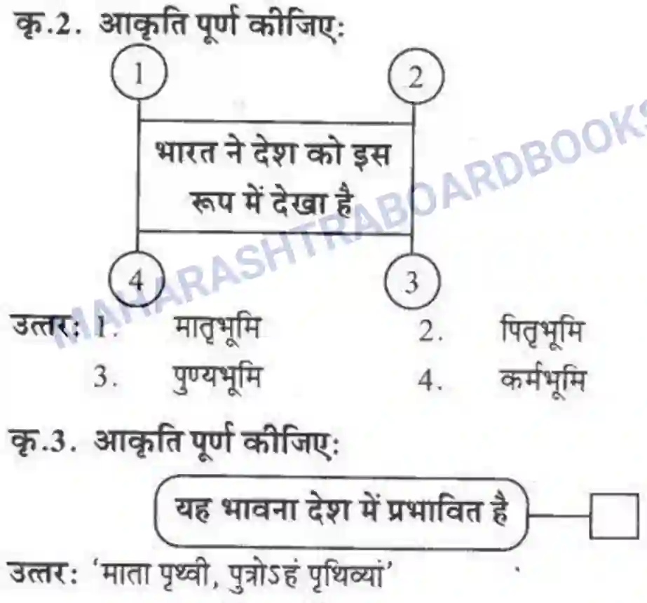 Maharashtra Board Solution class-10 लोकवाणी राष्ट्रीय एकता - गद्य विभाग Image 2