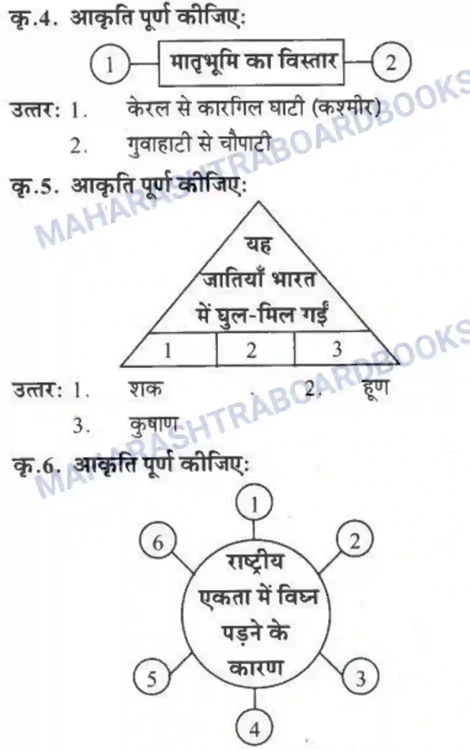 Maharashtra Board Solution class-10 लोकवाणी राष्ट्रीय एकता - गद्य विभाग Image 3