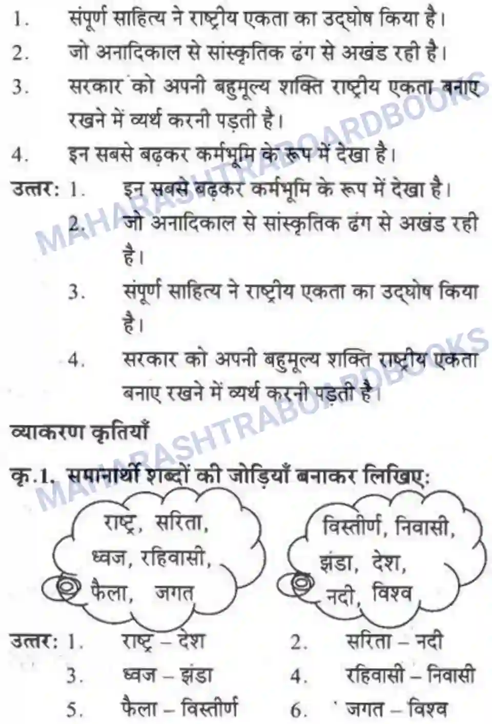Maharashtra Board Solution class-10 लोकवाणी राष्ट्रीय एकता - गद्य विभाग Image 6