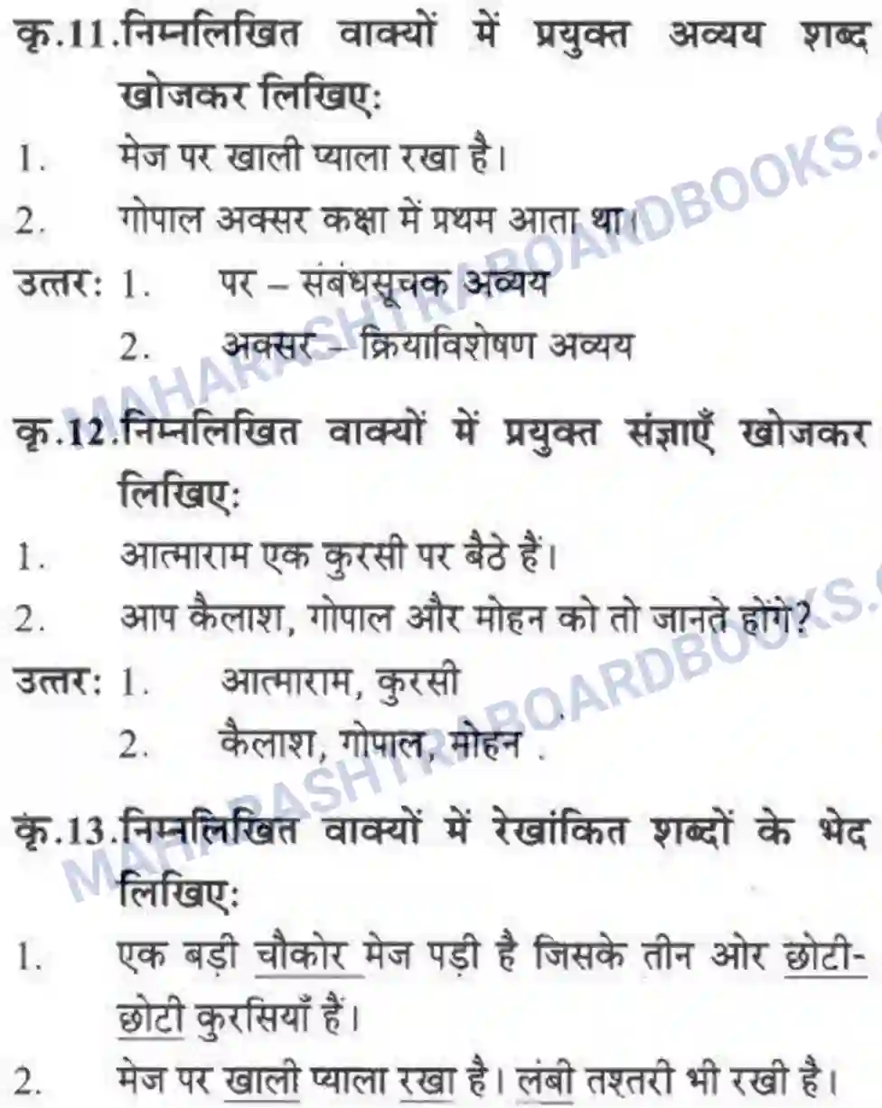 Maharashtra Board Solution class-10 लोकवाणी राहें अनेकमंजिल एक - गद्य विभाग Image 11
