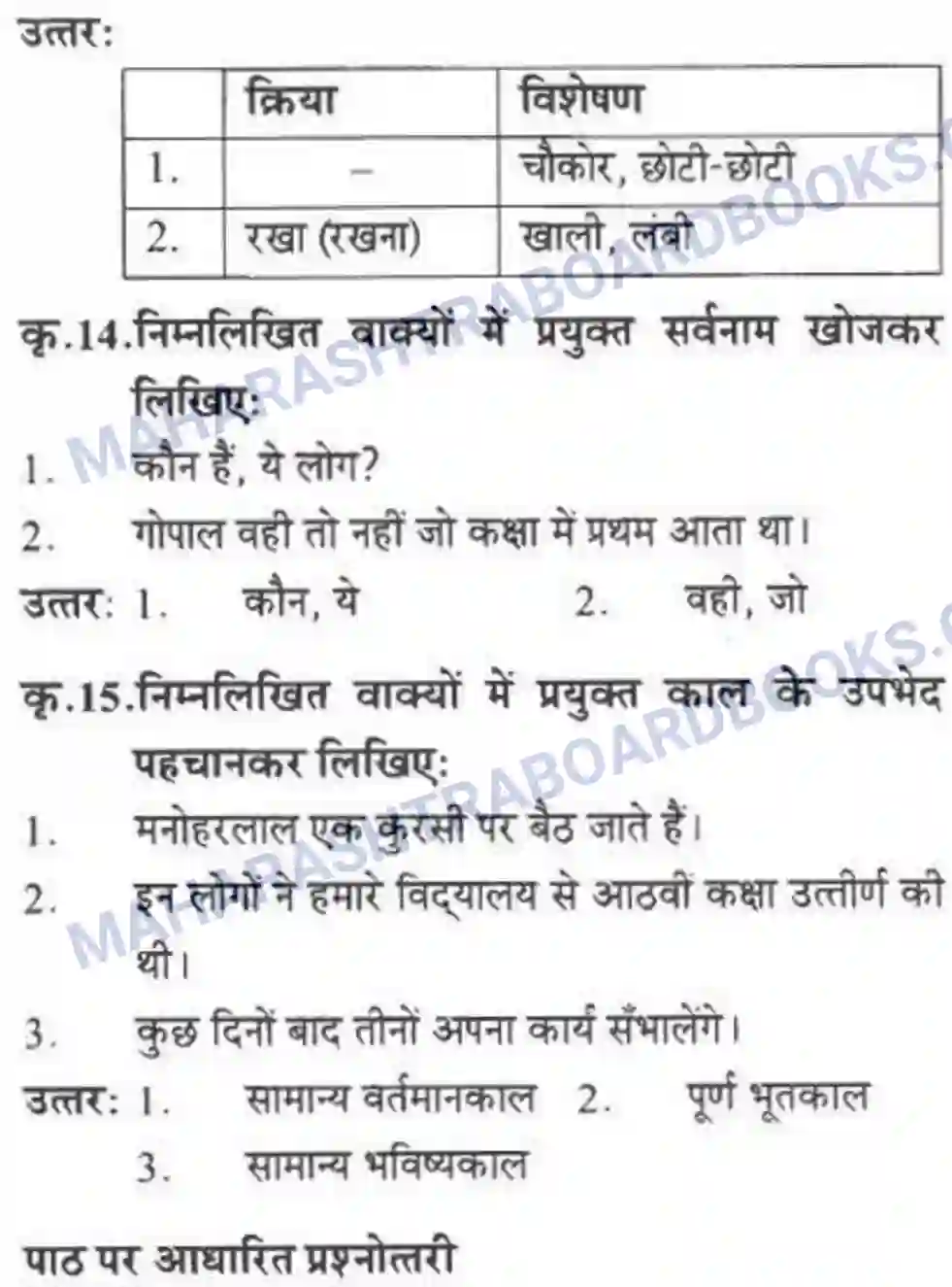 Maharashtra Board Solution class-10 लोकवाणी राहें अनेकमंजिल एक - गद्य विभाग Image 12
