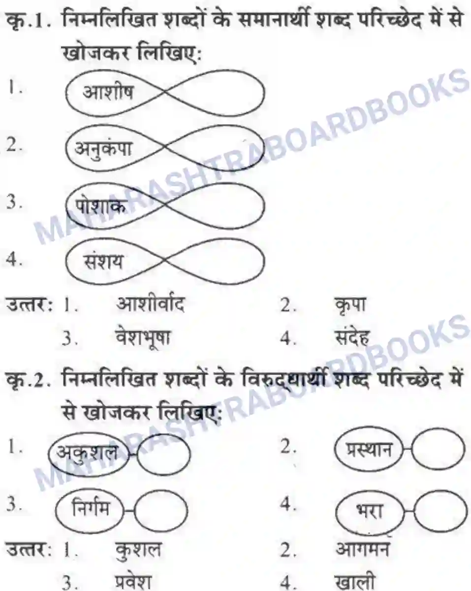 Maharashtra Board Solution class-10 लोकवाणी राहें अनेकमंजिल एक - गद्य विभाग Image 18