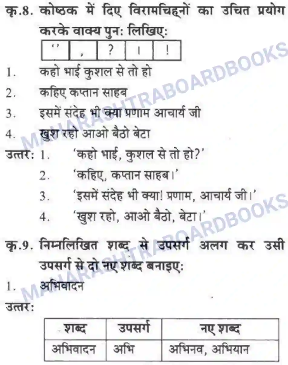 Maharashtra Board Solution class-10 लोकवाणी राहें अनेकमंजिल एक - गद्य विभाग Image 20