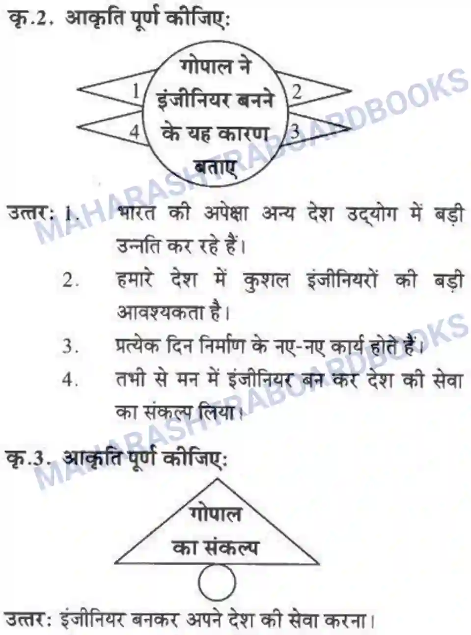 Maharashtra Board Solution class-10 लोकवाणी राहें अनेकमंजिल एक - गद्य विभाग Image 26