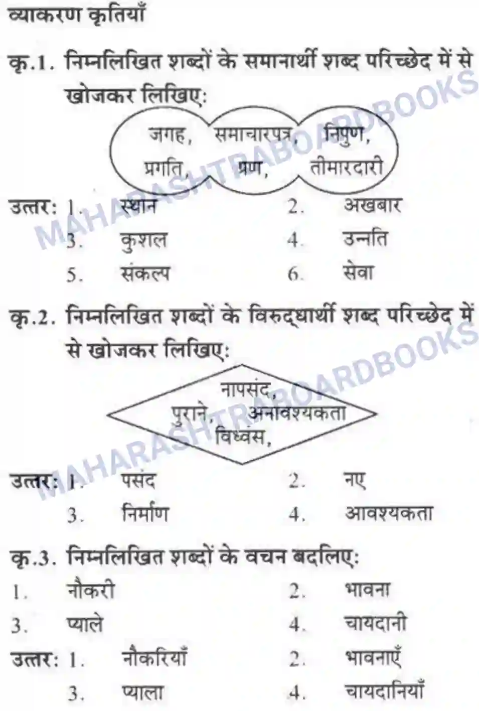 Maharashtra Board Solution class-10 लोकवाणी राहें अनेकमंजिल एक - गद्य विभाग Image 30