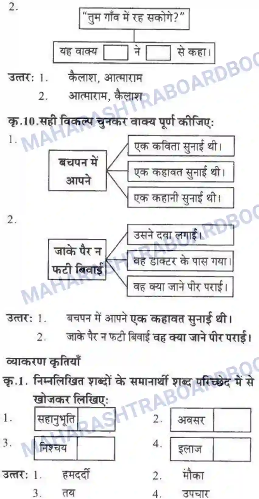 Maharashtra Board Solution class-10 लोकवाणी राहें अनेकमंजिल एक - गद्य विभाग Image 40