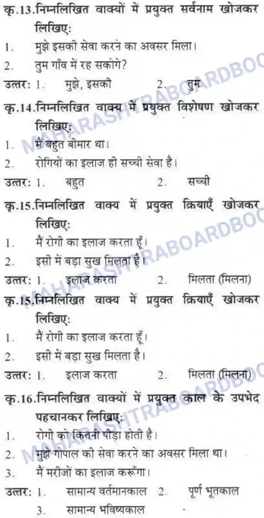 Maharashtra Board Solution class-10 लोकवाणी राहें अनेकमंजिल एक - गद्य विभाग Image 45