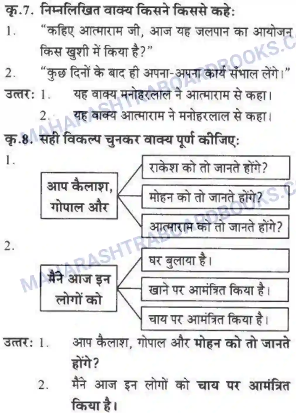 Maharashtra Board Solution class-10 लोकवाणी राहें अनेकमंजिल एक - गद्य विभाग Image 5