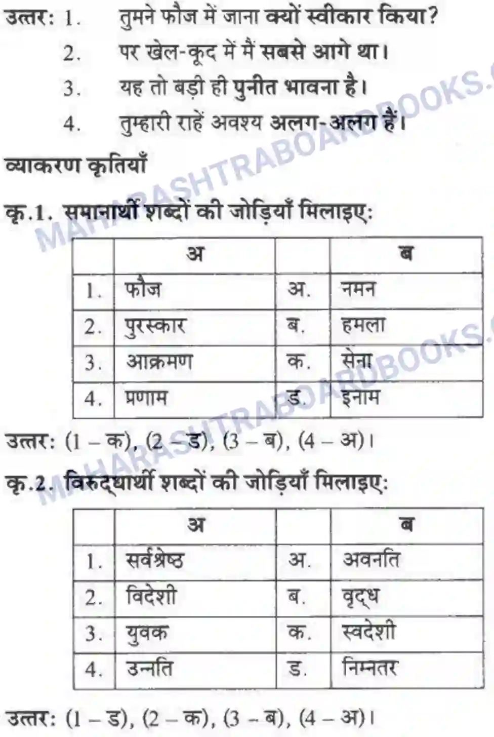 Maharashtra Board Solution class-10 लोकवाणी राहें अनेकमंजिल एक - गद्य विभाग Image 54