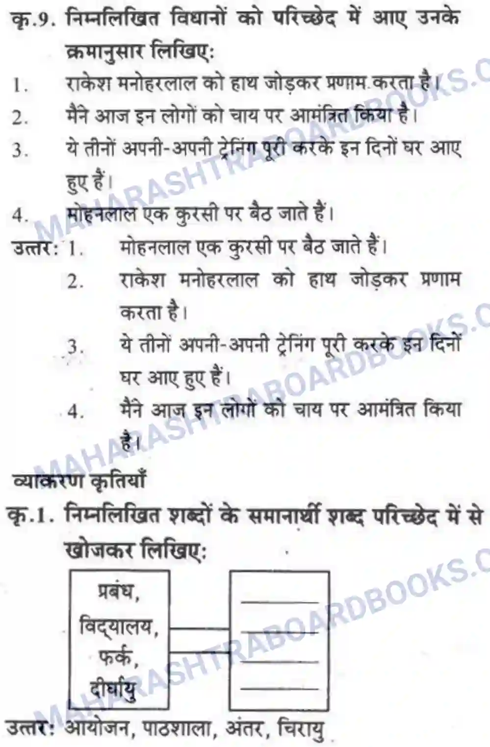 Maharashtra Board Solution class-10 लोकवाणी राहें अनेकमंजिल एक - गद्य विभाग Image 6