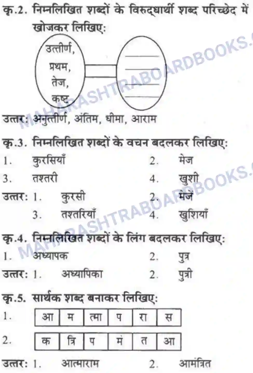 Maharashtra Board Solution class-10 लोकवाणी राहें अनेकमंजिल एक - गद्य विभाग Image 7
