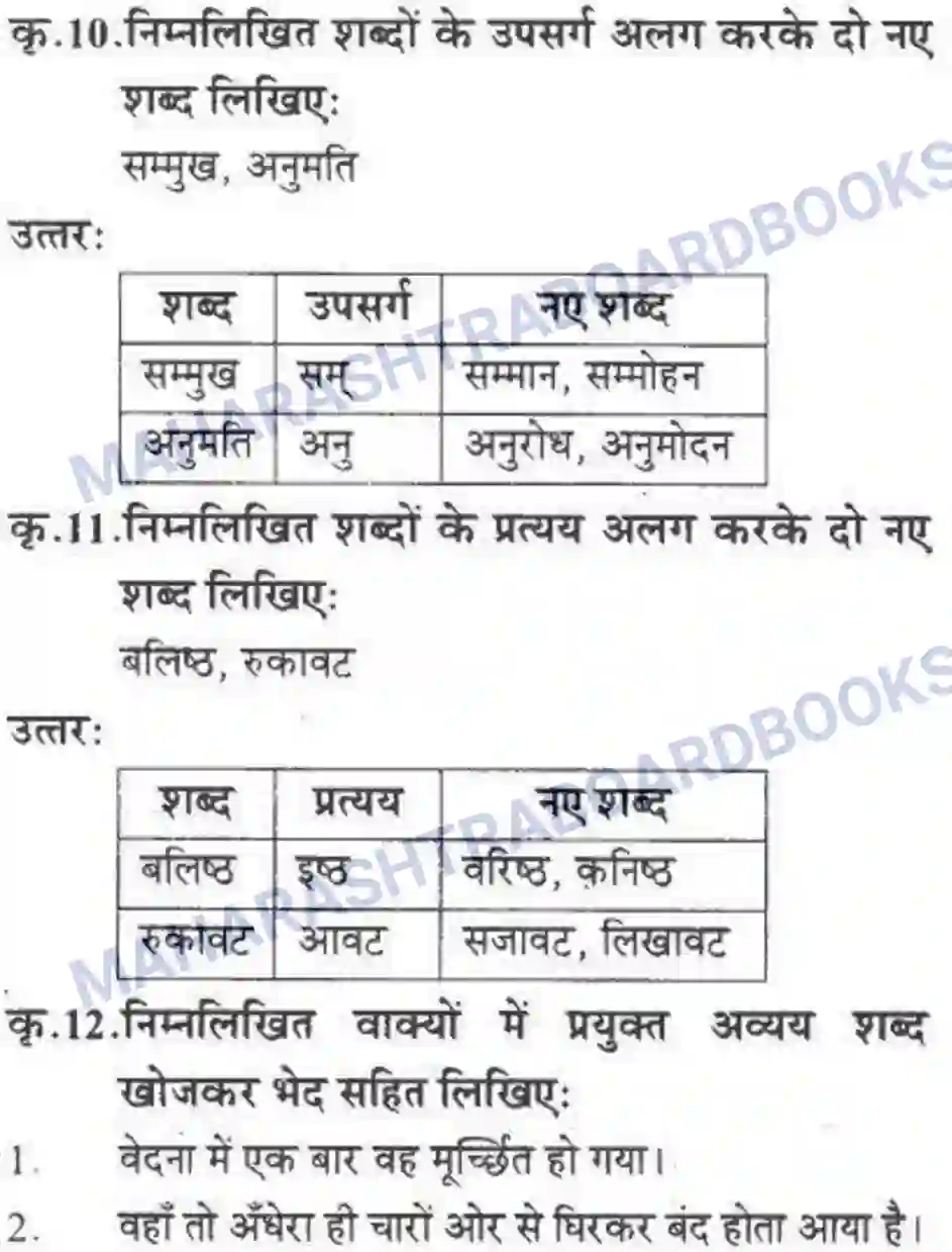 Maharashtra Board Solution class-10 लोकवाणी वह साँप - गद्य विभाग Image 24