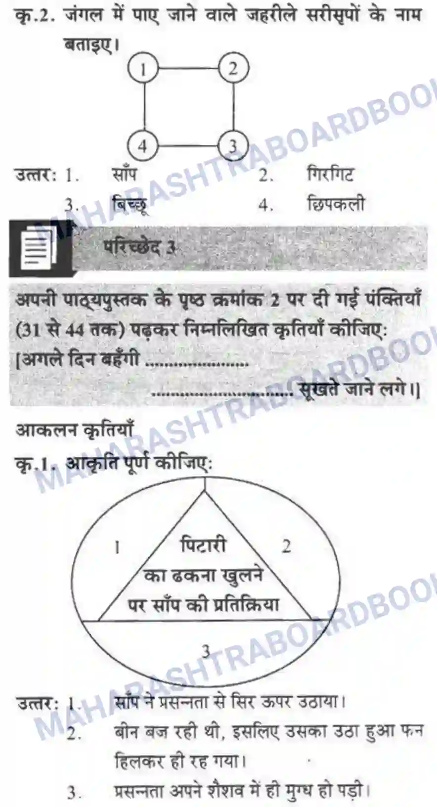 Maharashtra Board Solution class-10 लोकवाणी वह साँप - गद्य विभाग Image 29
